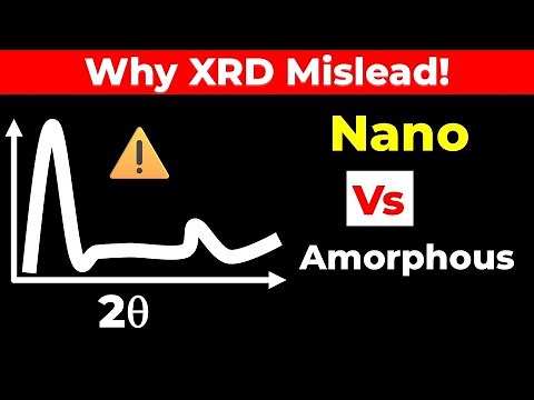 XRD Can Mislead You: Nano vs Amorphous Peaks (Hidden Trap Explained)