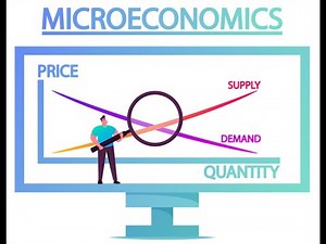 Cobb Douglas Production Function Profit Maximization