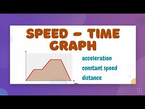 Speed Time Graphs — LearnStalk Physics