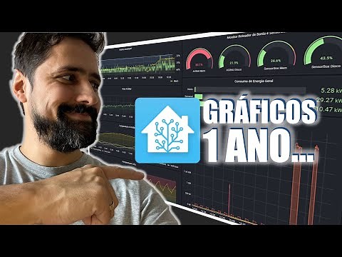 GRÁFICOS em um NOVO NÍVEL com Home Assistant de forma RÁPIDA!! Assistant+InfluxDB+Grafana