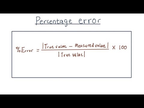 Percentage error calculations