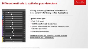 Basics of Using Compensation Beads for Flow Cytometry Experiments - Scientific Videos | Thermo Fisher Scientific US