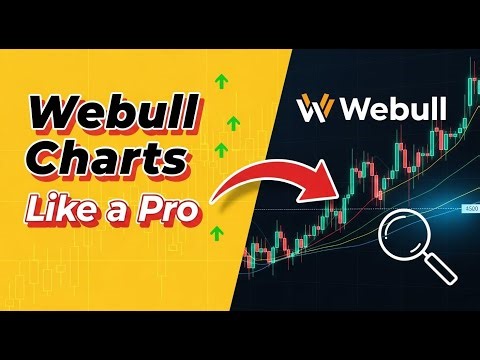 How to Read Webull Charts Like a Pro: Technical Analysis for Beginners