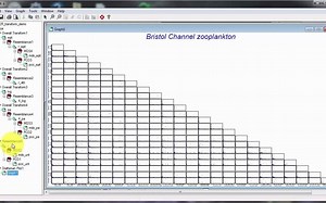 Analysing biological data with PRIMER and PERMANOVA