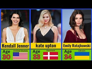 Top 20 Most Beautiful Ramp Models | Worldwide