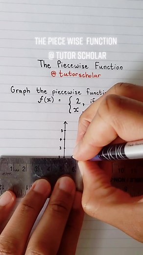 Understanding the Piecewise Function in Mathematics