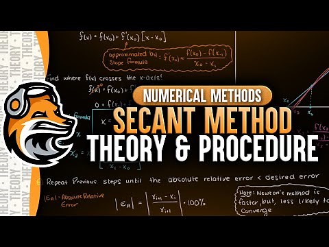 Secant Method | Numerical Methods