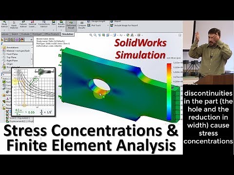 Stress Concentrations and Finite Element Analysis (FEA) | K Factors & Charts | SolidWorks Simulation