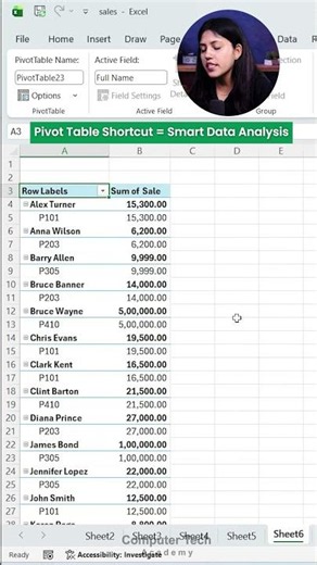 Pivot Table Shortcut | Smart Data Analysis | Computer Tech Academy