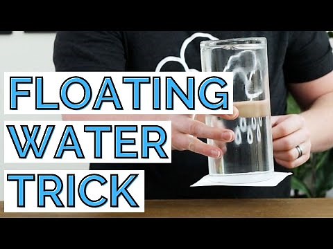 Upside Down Glass of Water Experiment | Floating Water Trick