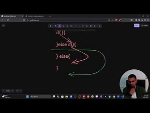 Day 19 – Conditions & Loops in JavaScript | Guess the Number Game