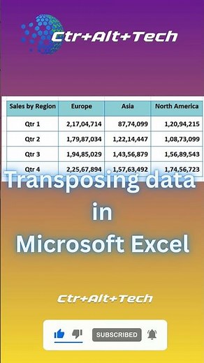 How to Transpose data in Microsoft Excel #excel #microsoft #microsoftexcel