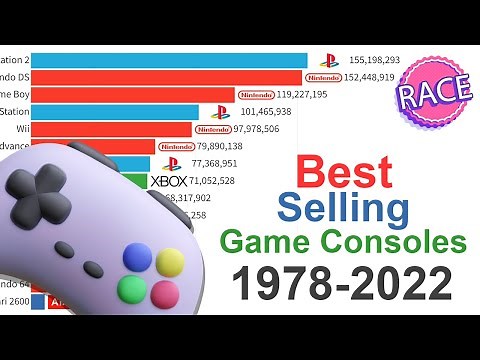 Best-Selling Game Consoles of All Time 1978 - 2022