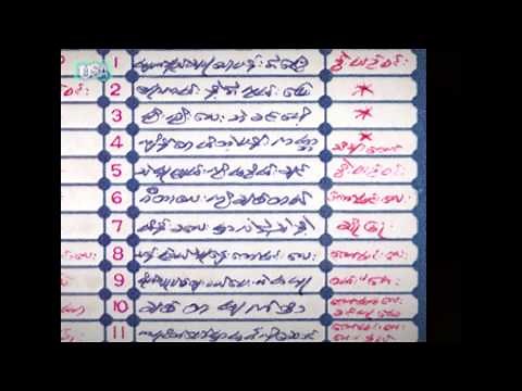 Burmese Stereo Songs in 1972.