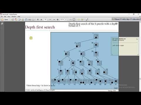 DFS solution of 8 puzzle problem in Artificial Intelligence