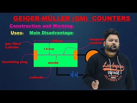 GM COUNTER ||Geiger Muller Counter|| GM DETECTOR PRINCIPLE CONSTRUCTION WORKING APPLICATION