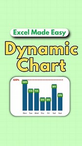 Ever wondered how to efficiently track your weekly progress using Excel? 📊 It's easier than you think! Join me as I reveal simple tips and tricks to organize your data effectively. Let’s dive in! 📌Comment "SHORTCUTS” to get a FREE 270 Excel Shortcuts! #excel #exceltips #spreadsheets #productivityhacks #office #finance #accounting #microsoftexcel #datamanagement #taskmanagement | Excel Campus