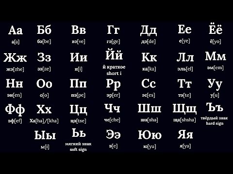 Russian Alphabet for Beginners | Learn Letters (Slow Pronunciation & Easy Examples)