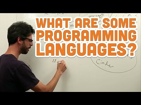 0.4: What are some programming languages? - Processing Tutorial