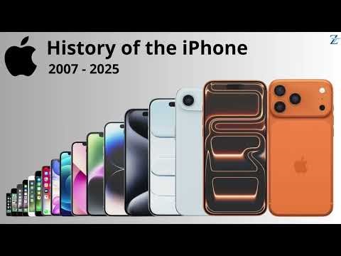 Evolution Of iPhone | 4K