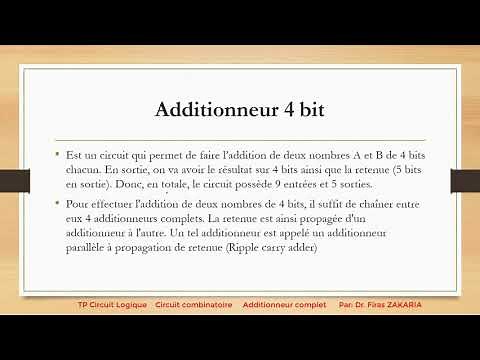 Circuit combinatoire Additionneur complet