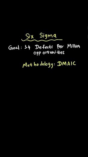 C215 OA – One Concept That Changes Everything