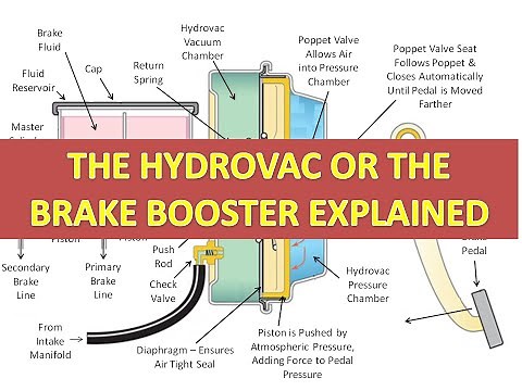 How the Hydrovac or the Brake Booster of Vehicle Works? Hydrovac Operation Explained