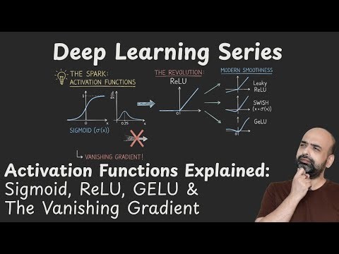 Activation Functions Explained: Sigmoid, ReLU, GELU & The Vanishing Gradient | Deep Learning