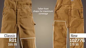 20K views · 281 reactions | Introducing Carhartt’s newest duck bib...