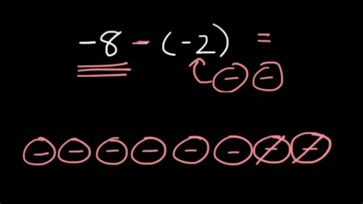 Khan Academy