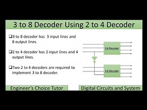 3 to 8 decoder using 2 to 4 decoder