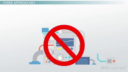 Operating Cash Flow | Overview, Calculations & Example