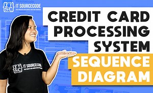 Credit Card Processing Sequence Diagram | UML