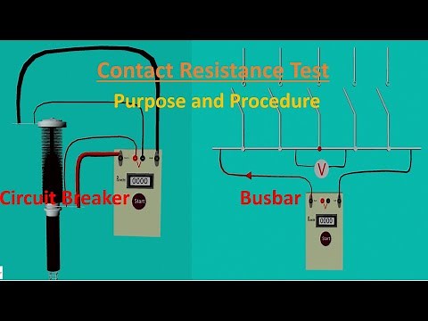 Contact Resistance Test