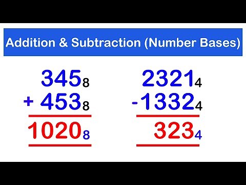 Addition and Subtraction of Number Bases | SHS 1 CORE MATH