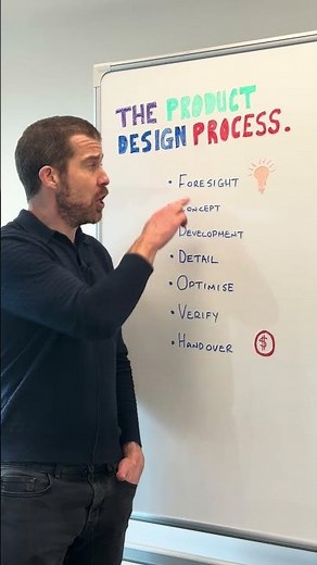 Introduction to the New Product Development (NPD) Stage-Gate Process