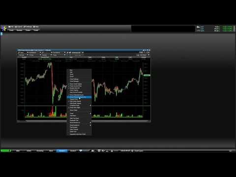 ETrade Pro Classic Chart Setup