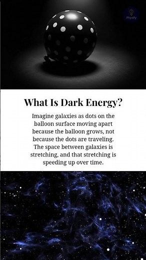 Dark Energy Explained — Expanding Universe Visualised | What Is Dark Energy?