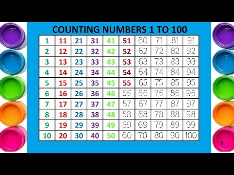 1 to 100 Numbers Drawing & Coloring | Learn Counting for Kids | Preschool & Kindergarten Learning