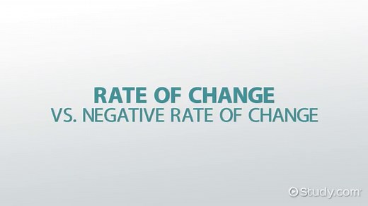 Rate of Change vs. Negative Rate of Change