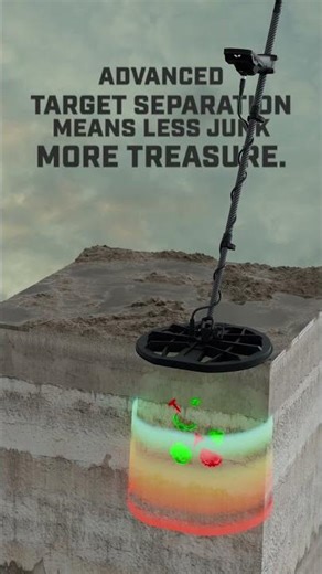 Minelab Manticore – The Most Powerful Metal Detector of 2025! #Detector Warehouse #metaldetecting