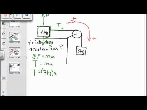 Physics - Pulley on a Table