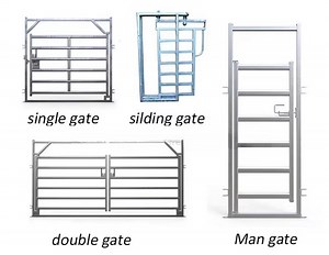 [Hot Item] a Sheep Gate That Efficiently Protects Sheep Safety with Multiple Breeds