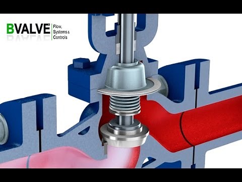 Bellows Sealed Valve - BVALVE