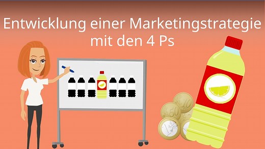 4 Ps Marketing Mix • einfach erklärt