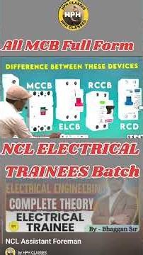 MCB (Miniature Circuit Breaker) – Working, Types & Uses Explained #MCB #mcbox #mccb