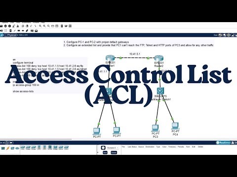 Access Control Lists (ACLs)