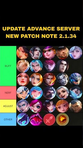 NEW ADVANCE SERVER UPDATE 2.1.34 💥 BIG BUFFS & NERFS | FULL PATCH NOTES MLBB