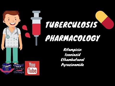 Pharmacology- Anti tuberculosis (Tuberculosis) Rifampicin, Isoniazid, Ethambutanol, Pyrazinamide
