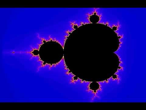 Mandelbrot Set: how it is generated